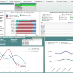 Anesthesia Billing Transparency through Reporting